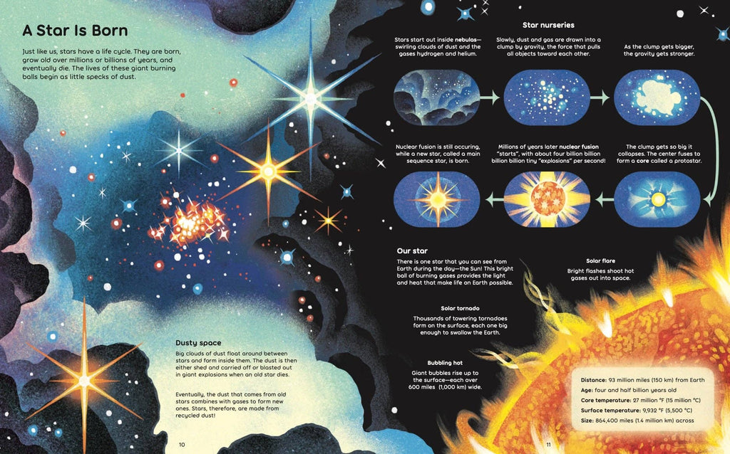 Wish Upon a Star: The Science, Magic and Meaning of Stars (Hardback)